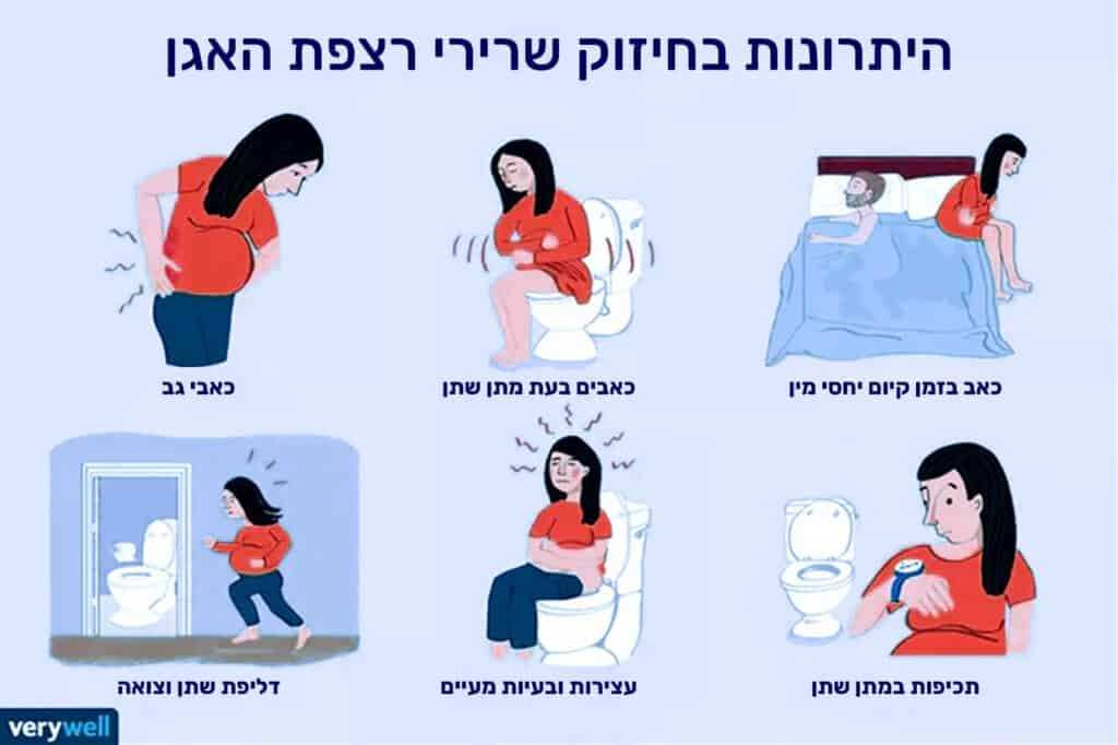 תרגילי קיגל 19 Avantages de la réalisation d’exercices de Kegel