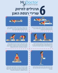 חיזוק רצפת האגן 111 תרגילים לחיזוק שרירי רצפת האגן 1